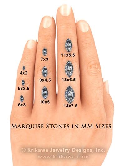 Center Stone Size Charts and Diagrams