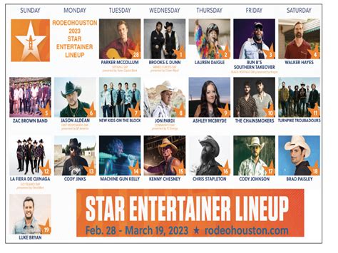 RodeoHouston 2023 performers announced; Tickets on Sale now – Star ...