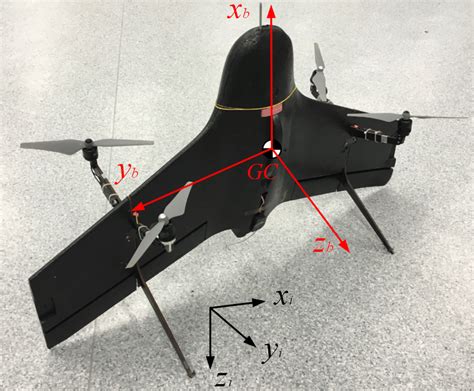 The quadrotor tail-sitter | Download Scientific Diagram