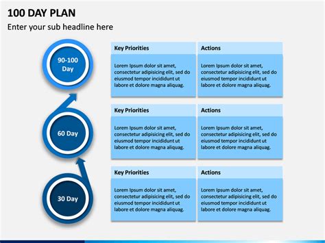 100 Day Plan Template Free