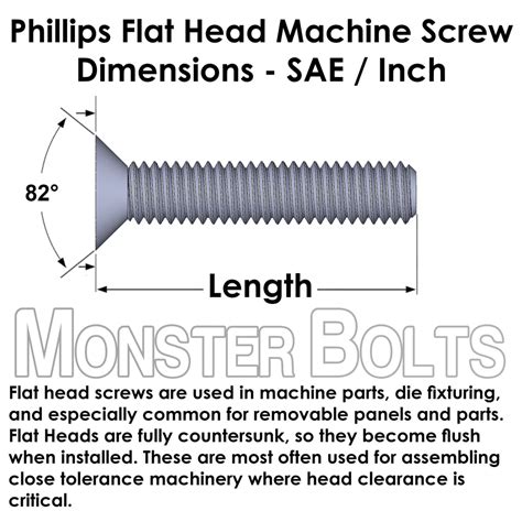 #4-40 Phillips Flat Head Machine Screws | Stainless Steel 18-8 | Monster Bolts