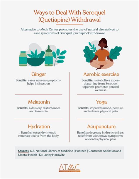 Seroquel Withdrawal Symptoms | Quetiapine's Questionable Efficacy