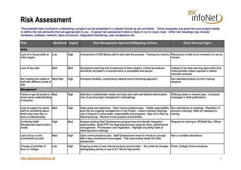 Health Risk Assessment - Doctor Heck