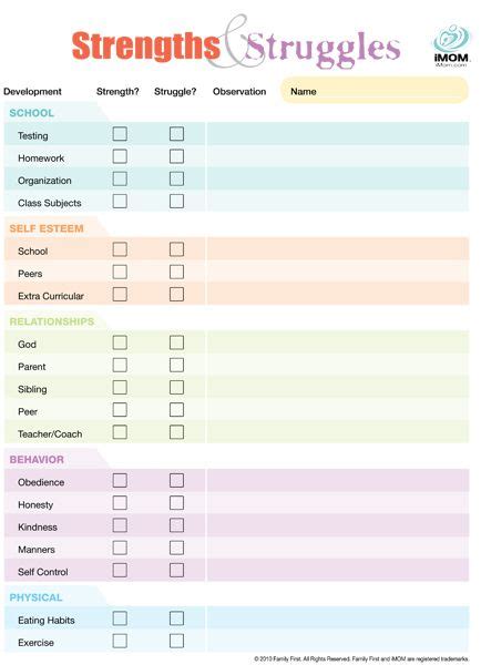 Strengths and Struggles | Worksheets, Strength and Therapy