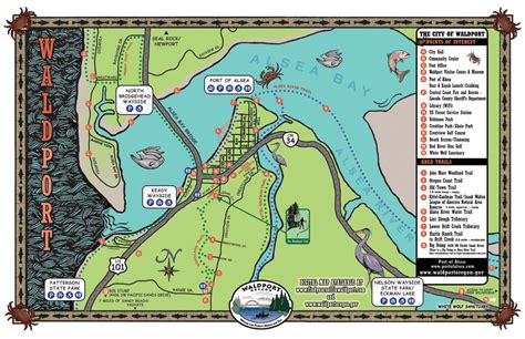 Maps of Waldport Businesses