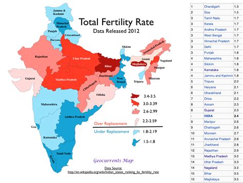 India:Total Fertility Rate by State [1014X763] : r/MapPorn