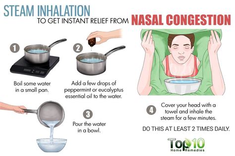 Home Remedies for Nasal Congestion | Top 10 Home Remedies