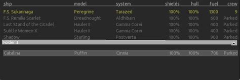 [Feature Reuest]: Organize ships in folders · Issue #8087 · endless-sky/endless-sky · GitHub