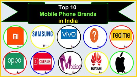 Top 10 Mobile Phone Brands in India - Best Mobile Company India