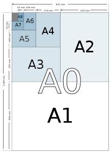 ISO 216 – Vikipeedia