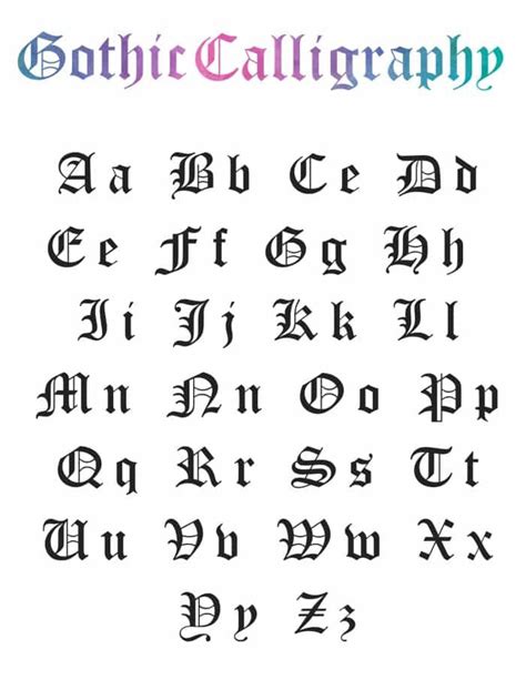 Gothic Lettering Calligraphy Cheat Sheet Gothic Lettering, Hand Lettering Fonts, Lettering ...