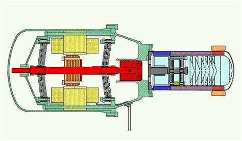 Eight Important Stirling Engine Animations