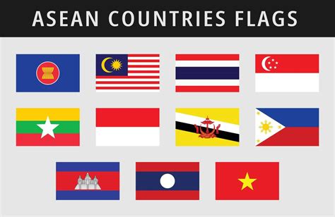 Association of Southeast Asian Nations all members Flags design. Collection of Country Round ...