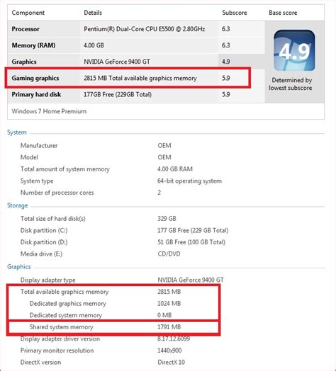 How to increase video memory - Windows 7 Forums