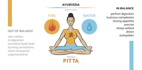 PITTA DOSHA BODY TYPE: the ultimate guide - Ayurveda for Beginners