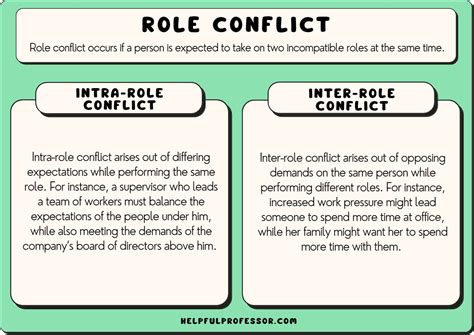 12 Examples of Role Conflict (2024)