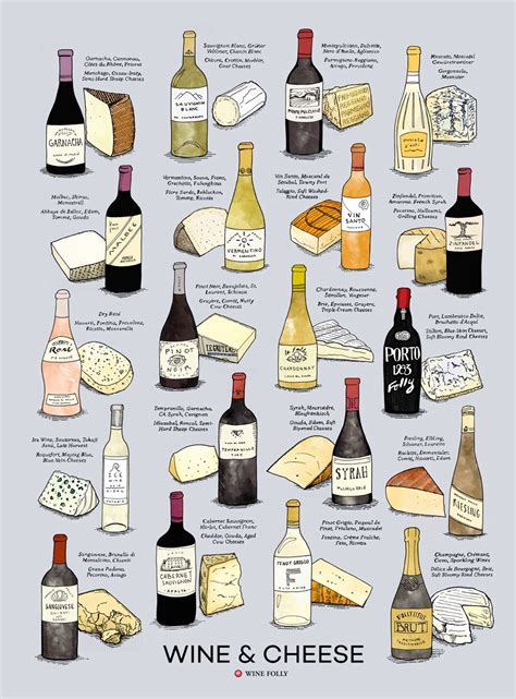 6 Tips on Pairing Wine and Cheese | Wine Folly | Wine cheese pairing ...