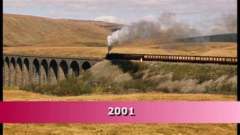 The History of the Settle-Carlisle Railway - YouTube