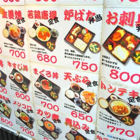 Japanese Restaurant Menus: Reading the Kanji - Unseen Japan