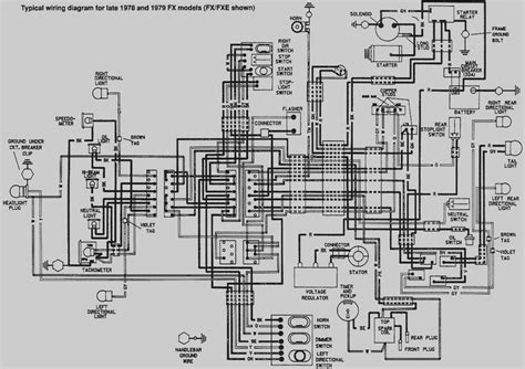 Wiring Diagram for Harley Davidson softail Gallery - Wiring Diagram Sample