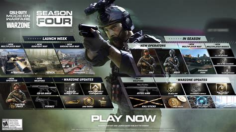 COD Warzone: Season 4 Base Weapons Changes Review