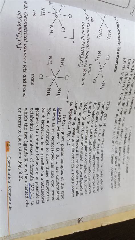 (ii) Coordination isomerism (iv) Solvate isomerism be different same chem..