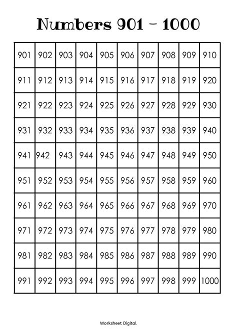 1-1000 Number Chart Printable