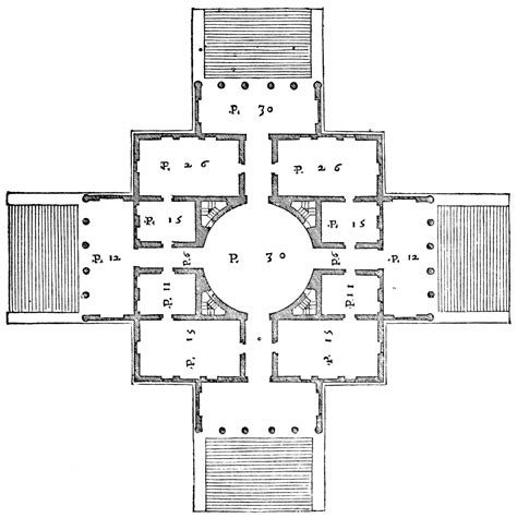 Ciberestética: Los 12 edificios (7): La Villa Rotonda