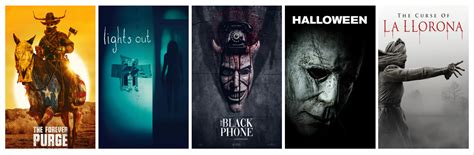 Top 5 Best Current Horror Movies – The Teal Tribune