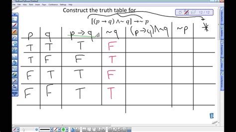 ️Contingency Table Worksheet Pdf Free Download| Gmbar.co