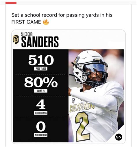 Shedeur Sanders Stats: A Comprehensive Review For 2024