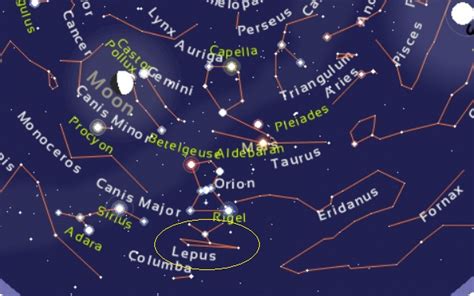 Lepus Constellation - Facts & Features - The Planets