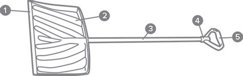 Snow Tools 101 - Suncast® Corporation