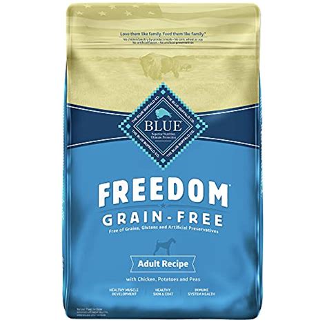 Why Grain Free Dog Food | Is Grain-Free Dog Food Safe?