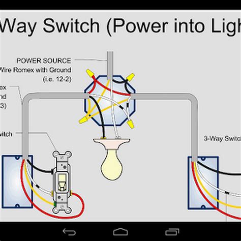 ️Commercial Lighting Wiring Diagrams Free Download| Gmbar.co