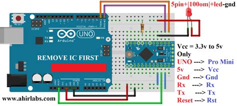 Understand To Use Arduino Pro Mini ? – AHIRLABS