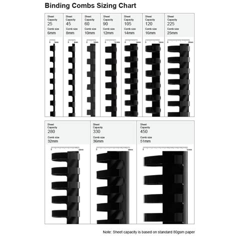 GBC Binding Comb 21 Loop Plastic 10mm White 25 Pack | Officeworks