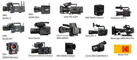 2018 Camera Comparison Chart - The American Society of Cinematographers