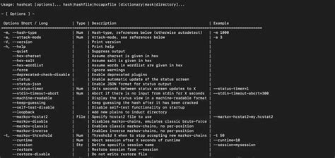 How to Crack Hashes with Hashcat — a Practical Pentesting Guide