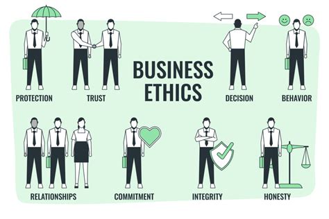 10 Benefits of Managing Ethics in the Workplace - Management.org