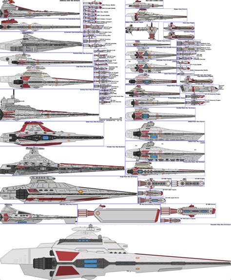 GAR Starship chart 7.5 by MarcusStarkiller on DeviantArt