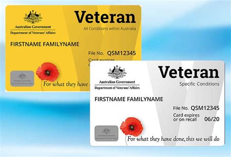 Veterans with DVA Card | Dental At Forest Hill, Victoria