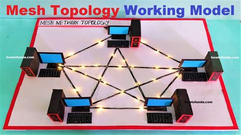 mesh topology computer networking working model for science project exhibition - diy ...