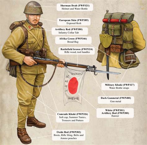 Japanese Ww2 Uniform