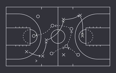 Basketball strategy field game tactic board Vector Image