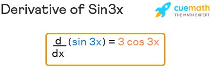 Derivative of Sin3x - Formula, Proof, Examples | Derivative of Sin^3x