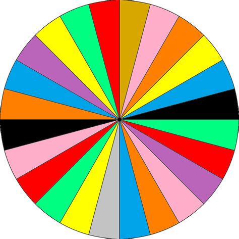 Blank wheel template by Larry4009 on DeviantArt