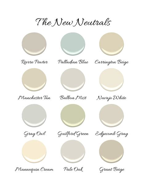 Benjamin Moore: The New Neutrals — Kristin Ashley Interiors