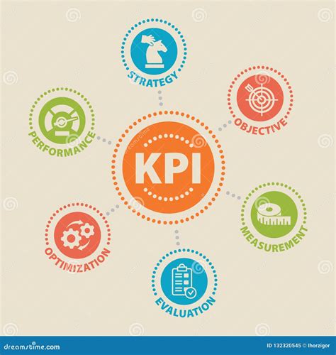 KPI Concept With Icons Cartoon Vector | CartoonDealer.com #132320545