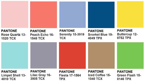 Why does Pantone Exists? • Online Logo Maker's Blog